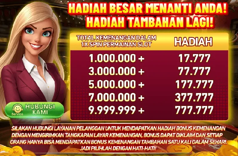 HADIAH TAMBAHAN LAGI! - Bonus Kemenangan Slot